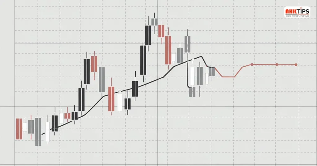 Candlestick Pattern kya hai