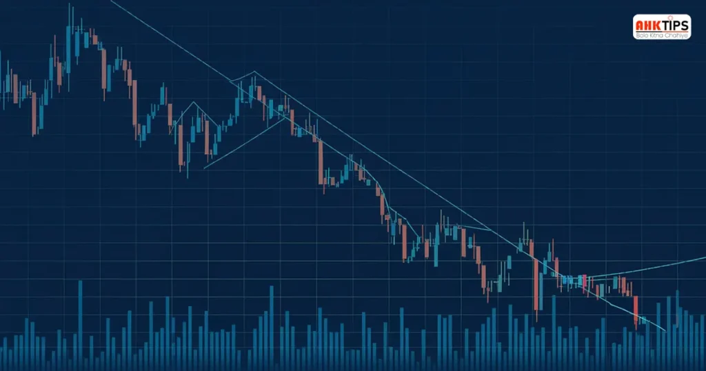 Death Cross kya hai