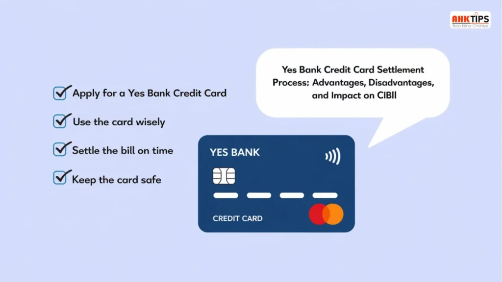 Yes Bank Credit Card Settlement Process: Advantages, Disadvantages and Impact on CIBIL