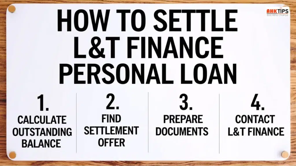 How to Settle L&T Finance Personal Loan