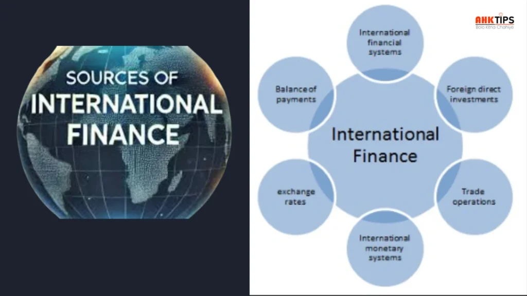 What is International Finance? Benefits and Challenges